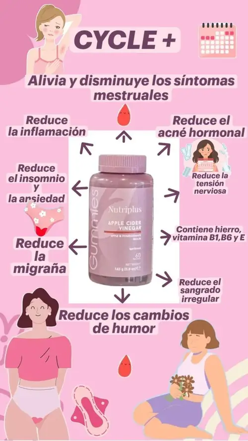 Cycle+ Gomitas - Alivio síntomas menstruales